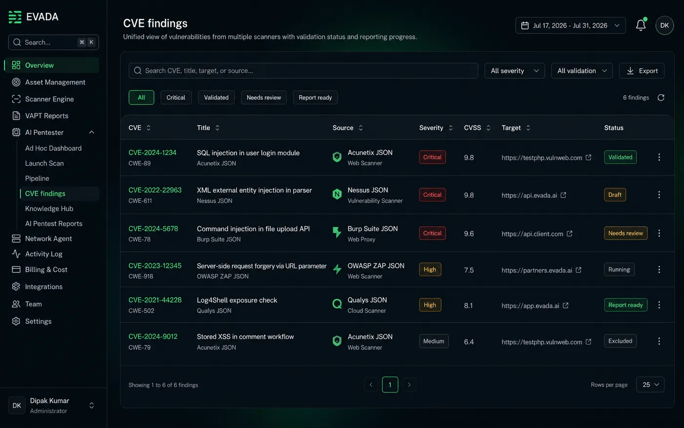 EVADA unified asset workspace